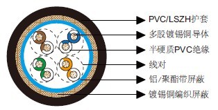 ��ͨ��Ч����8334