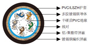 ��ͨ��Ч����8335