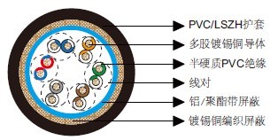 ��ͨ��Ч����8336