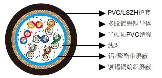 ��ͨ��Ч����8337