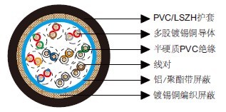 ��ͨ��Ч����8340