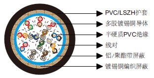 ��ͨ��Ч����8342