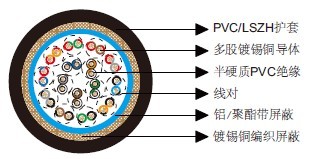 ��ͨ��Ч����8345