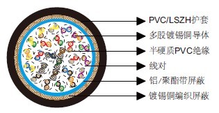 ��ͨ��Ч����8355