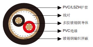 ��ͨ��Ч����8441