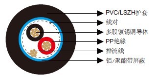 ��ͨ��Ч����8451