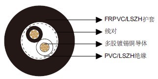 ��ͨ��Ч����8471