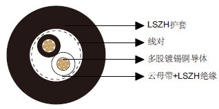 �����ͨ��Ч����8471