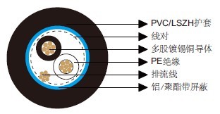 ��ͨ��Ч����8641