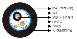 ��ͨ��Ч����8718