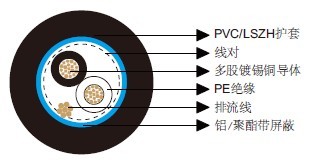 ��ͨ��Ч����8720