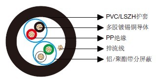 ��ͨ��Ч����8723