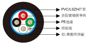 ��ͨ��Ч����8729