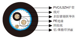 ��ͨ��Ч����8760