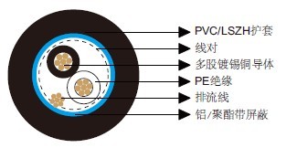 ��ͨ��Ч����8761