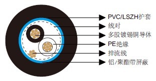 ��ͨ��Ч����8762