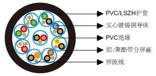 ��ͨ��Ч����8764