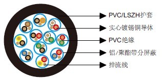 ��ͨ��Ч����8765