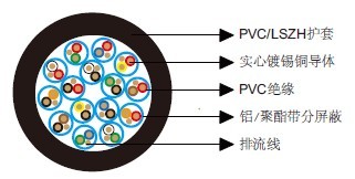 ��ͨ��Ч����8766