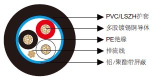 ��ͨ��Ч����8770