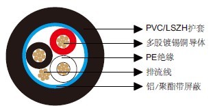 ��ͨ��Ч����8771