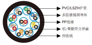 ��ͨ��Ч����8774