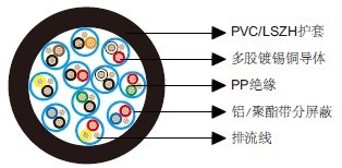 ��ͨ��Ч����8775