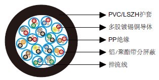 ��ͨ��Ч����8776