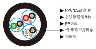 ��ͨ��Ч����8777