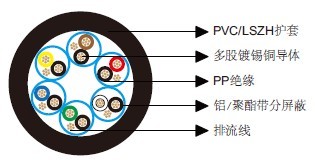 ��ͨ��Ч����8778