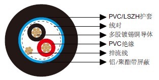 ��ͨ��Ч����9154