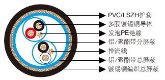 ��ͨ��Ч����8162