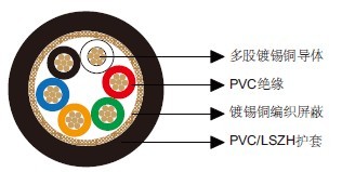 ��ͨ��Ч����9260