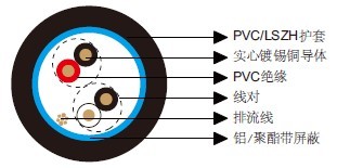 ��ͨ��Ч����9302