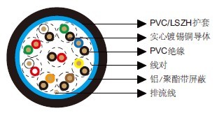 ��ͨ��Ч����9309