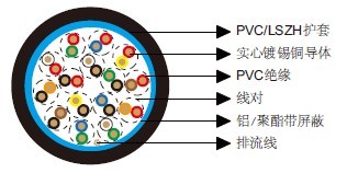 ��ͨ��Ч����9315