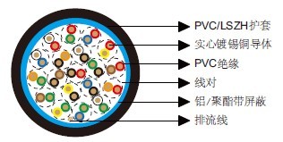 ��ͨ��Ч����9319