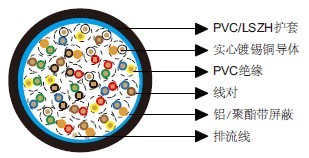 ��ͨ��Ч����9327