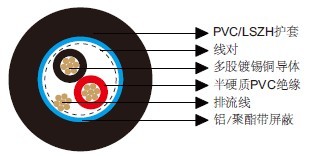 ��ͨ��Ч����9501