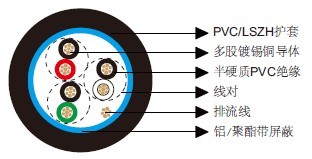 ��ͨ��Ч����9503