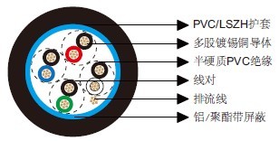 ��ͨ��Ч����9504