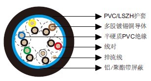 ��ͨ��Ч����9506