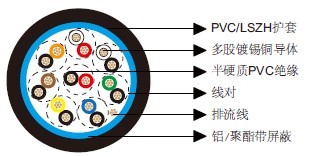 ��ͨ��Ч����9508