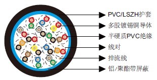 ��ͨ��Ч����9515