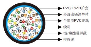 ��ͨ��Ч����9525