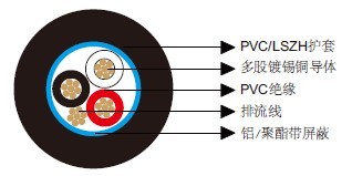 ��ͨ��Ч����9533