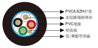 ��ͨ��Ч����9534