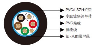 ��ͨ��Ч����9535