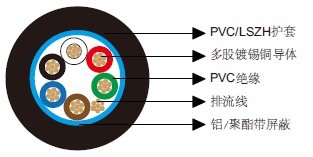 ��ͨ��Ч����9536