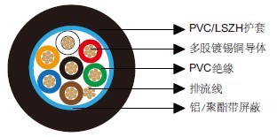 ��ͨ��Ч����9537